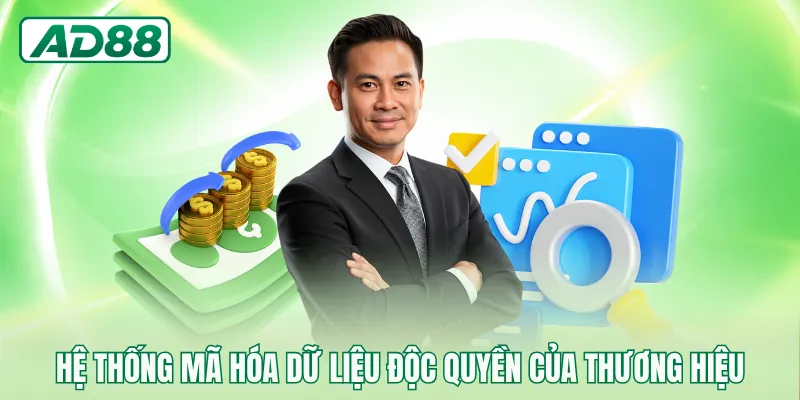 Hệ thống mã hóa dữ liệu độc quyền của thương hiệu
